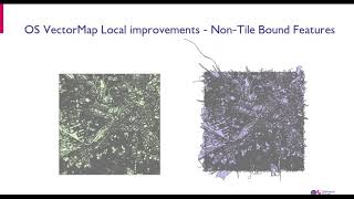 Celebrity Ordnance Survey Product Update November 2018 Profile