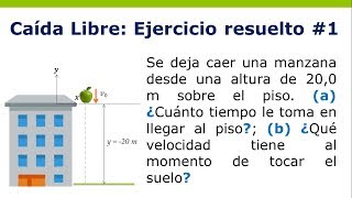 Caída libre  Ejercicio resuelto #1