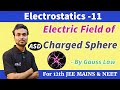 ECF-11 | Electric Field due to conducting,non-conducting sphere inside,at surface,outside with Graph