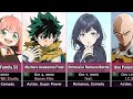 85 Upcoming Anime in Fall 2025 | October to December Mp3 Song