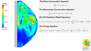 Transient Velocity of the Discrete Ordinates Radiation Model