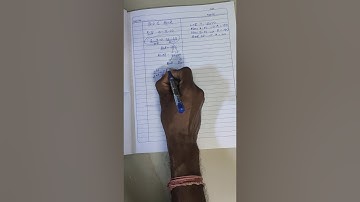 BCD to ASCII program Microprocessor