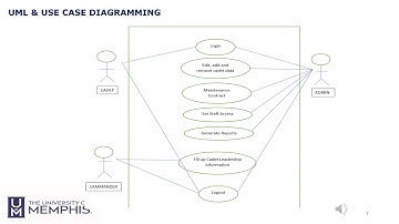 MIS 7610 Final Project Presentation Team 9   Video