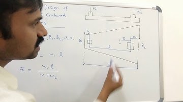 Design of Trapezoidal Combined Footing