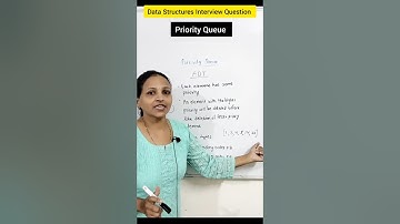 Priority Queue data structure #shorts