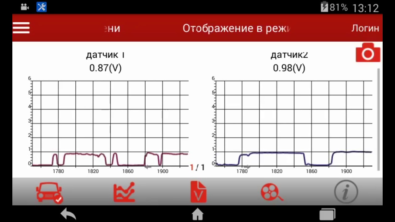 Программа диагностики датсун