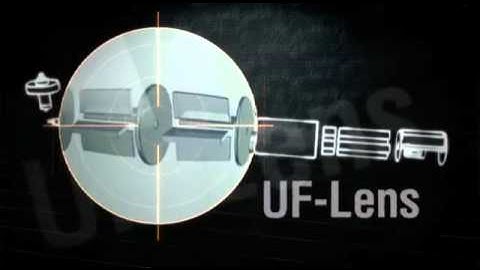 LCMS-8040 Ultra-Fast Mass Spectrometer-13758718.flv