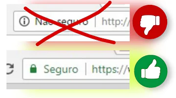 Por que meu site aparece como não seguro?