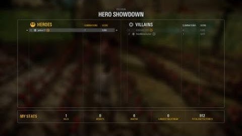 STAR WARS™ Battlefront™ II 2 Hero Showdown Epic Intense 1v1 Duel Luke Skywalker Vs Darth Vader