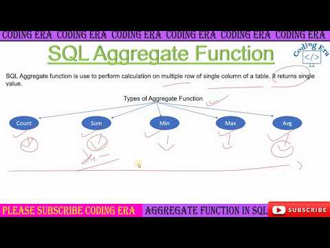 Chapter 13 - Aggregate Function in SQL Server in Hindi | Coding Era