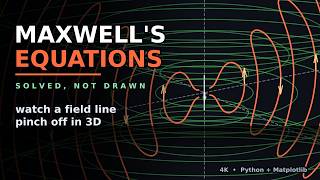 Watch an electromagnetic wave leave its antenna — in 3D (dipole antenna)