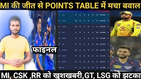 ipl 2023 points table today, mi vs pbks match after points table, mi points table