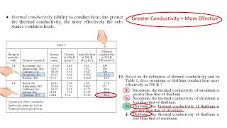 Science ACT D03 Passage2