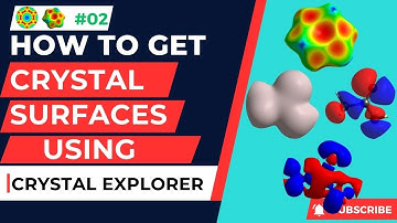 How to create crystal surfaces using CrystalExplorer | Promolecular density |  Deformation density
