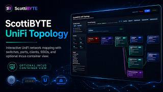 Unifi Topology Mapper