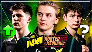 w0nderful Is STILL Under-Rated and The Reason Is SHOCKING - Roster Mechanic 7: Natus Vincere - CS2
