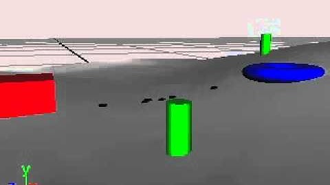 Han Wang MSc project Swarm Intelligence simulating ant foraging behaviour