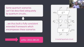 Augustin Vanrietvelde -- Routed quantum circuits