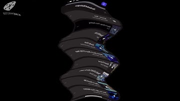 Preview 2DSTF & LY In Sailor Mercury Effect (Alight Motion 3.9.0 Mod)