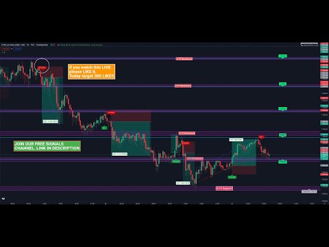 GOLD Live Forex Trading Signals Today #forex #gold #xauusd