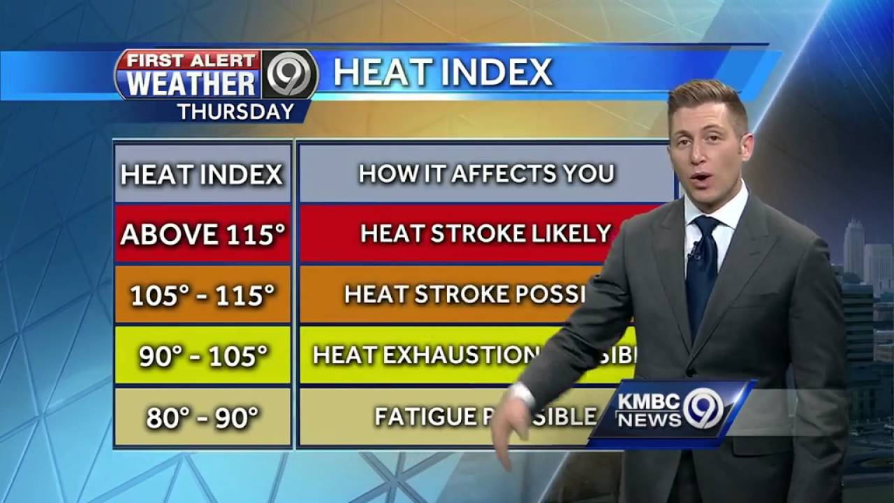 First Alert: Excessive heat warning in effect Thursday - YouTube