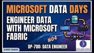 Microsoft Data Days - DAISI DP700 - #04
