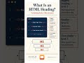 What is an HTML Heading?