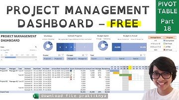 Cara Membuat Project Management Dashboard di Excel yang MUDAH!