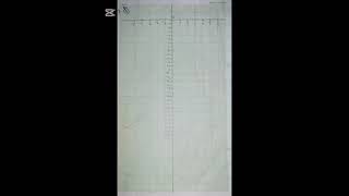 question 1partD -Exe2.2|chap2-addmaths|simultaneous equation-addmaths #additionalmathematics
