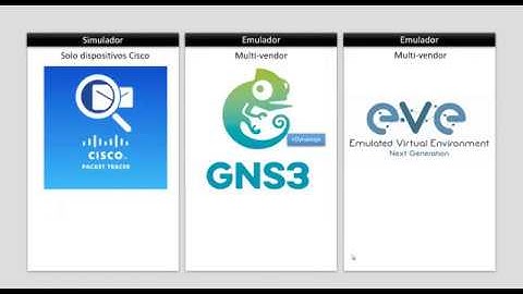Cisco Packet Tracer, GNS3, EVE-NG ¿Cual debo Instalar?