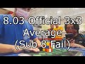 8.03 Official Average (Sub 8 Fail)