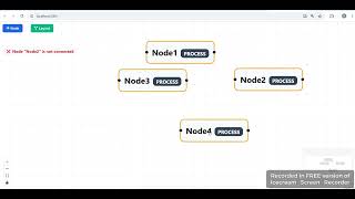 ipeline Editor (DAG Builder) Wealth