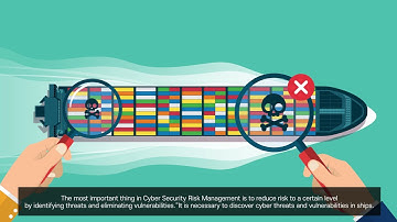 Cyber security threat modeling software for maritime