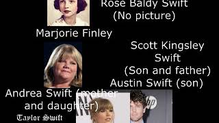 Swift Family Tree