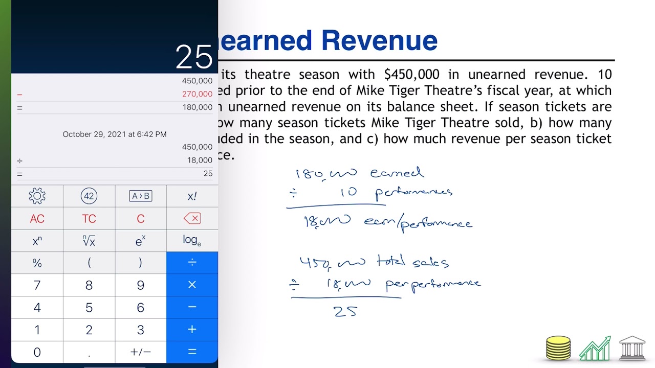 Practice Problem UNEARN-02: Mastering Unearned Revenue