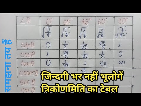 वीडियो: प्राइमल पेट फूड्स संभावित साल्मोनेला संदूषण के कारण फेलिन चिकन और सैल्मन फॉर्मूला को याद करते हैं