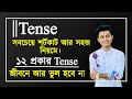 Tense            tense tense in english grammar pavels