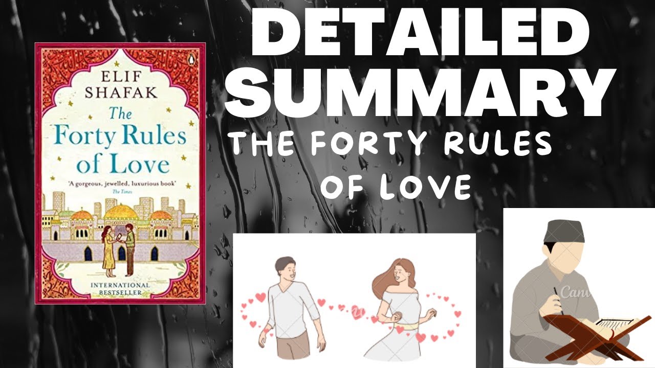 The Forty Rules of Love By Elif Shafak (Summary). Maulana Rumi and