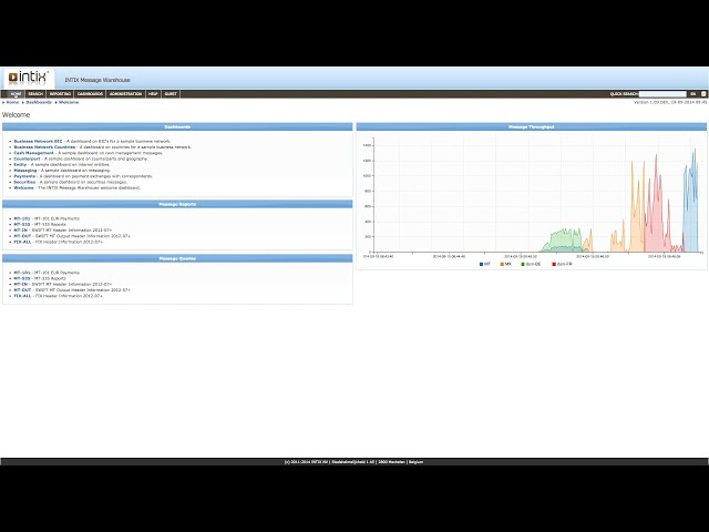 2015   INTIX Message Suite Standard demo