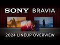 Sony Bravia 2024 TV Lineup Overview | Including Sony