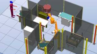 Famous ABB Robotics IRB 4600 - Material handling simulation Wealth