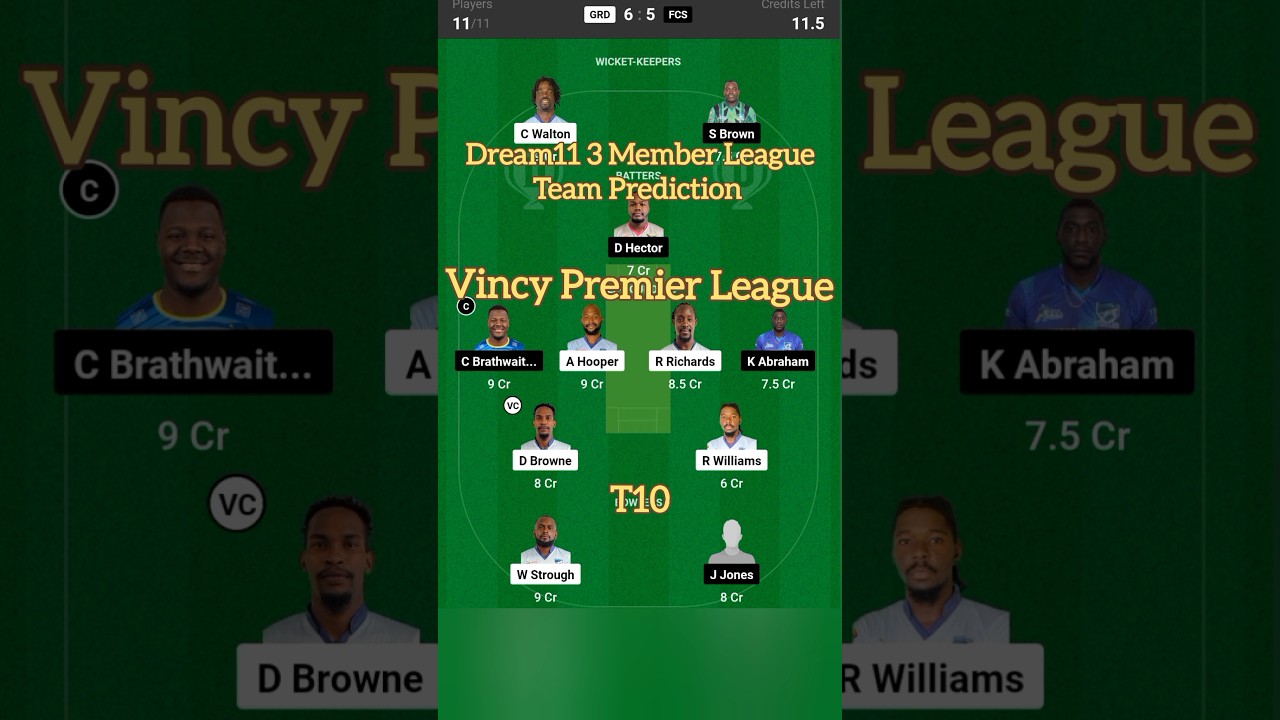 GRD vs FCS Dream11 Team Prediction | Vincy Premier League Team