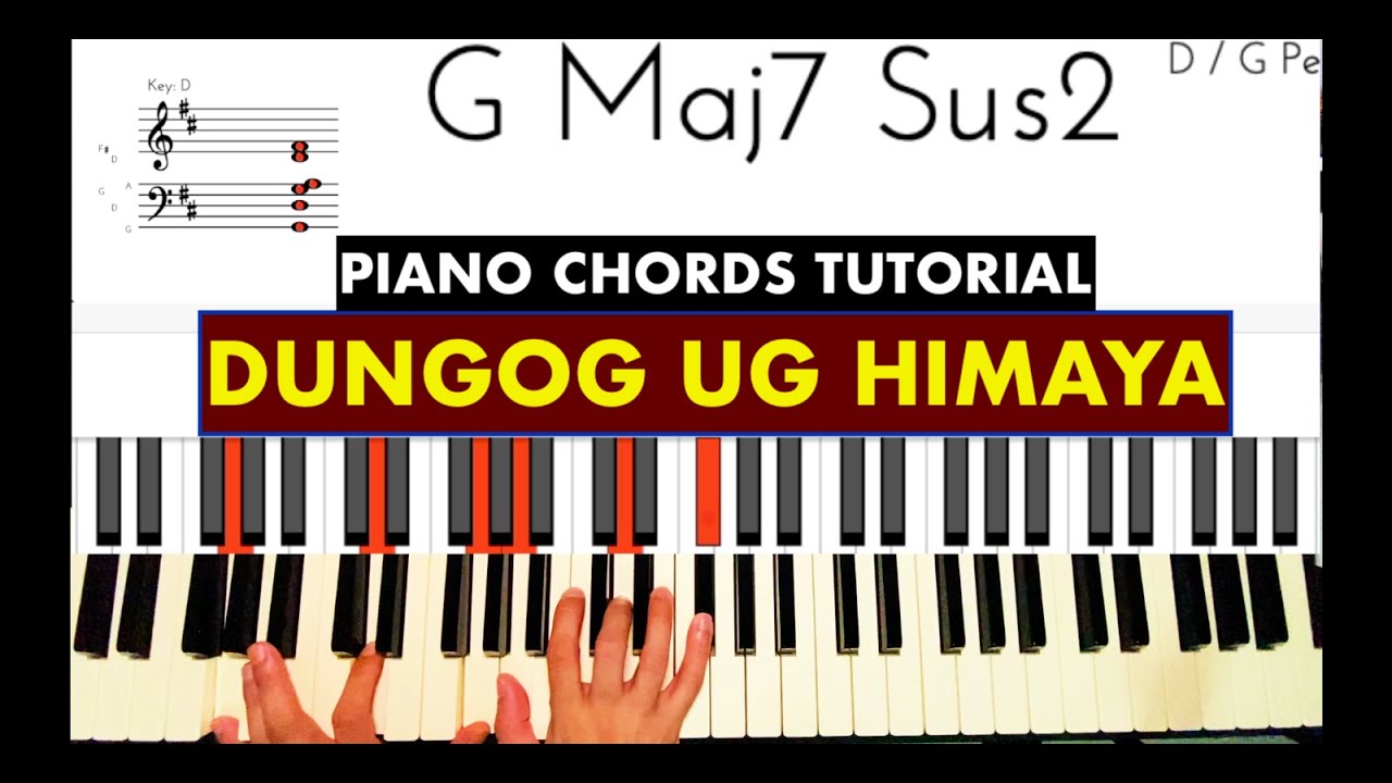 DUNGOG UG HIMAYA | Piano Chords Tutorial