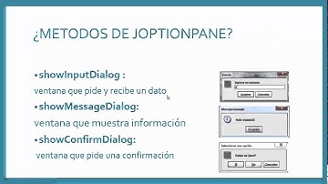 Introducción a JOptionPane en Java