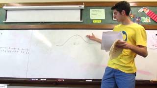 APSTATSFR2015#6