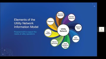A System of Record: Introduction to the ArcGIS Utility Network