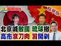 G20峰會政治互動