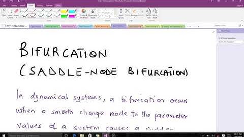 Bifurcation and the saddle-node bifurcation.