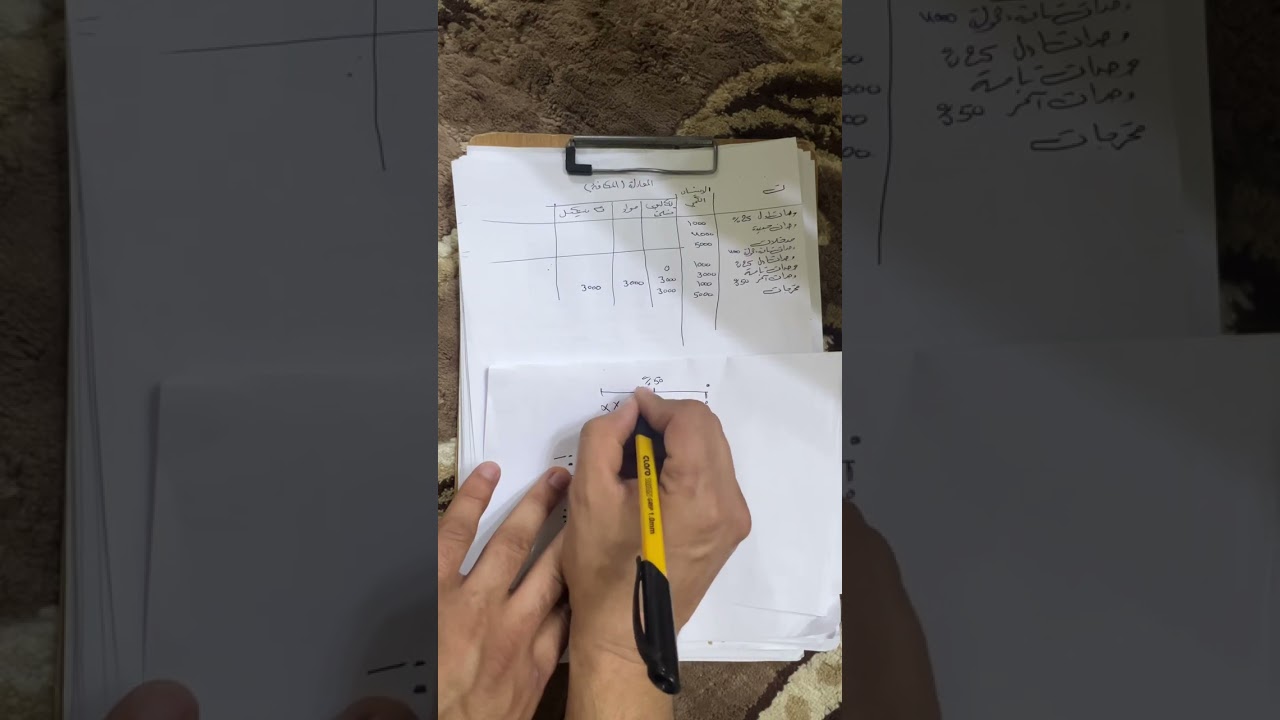 المثال الرابع المراحل الإنتاجية