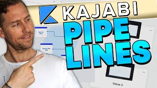 Building Kajabi Pipelines - Step By Step Tutorial